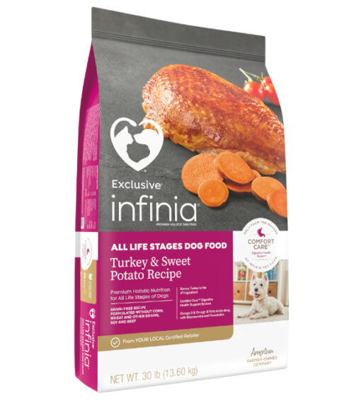 Infinia Grain-Free Turkey and Sweet Potato Recipe Adult Dog Food