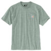 Carhartt Men’s Cotton Short-Sleeve Shirt, K87 New Colors