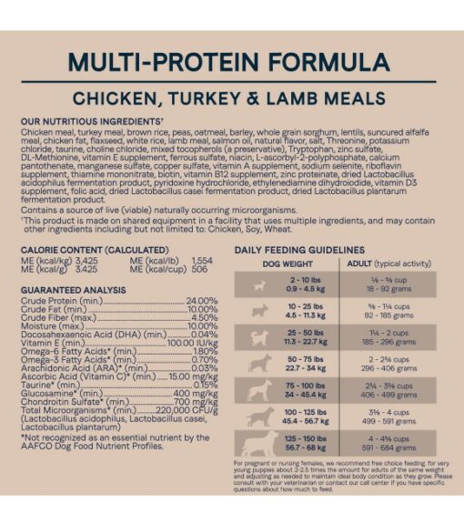 canidae multi protein dog food