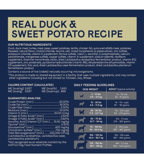 Canidae, Pure Grain Free Real Duck & Sweet Potato Recipe, Dog Food