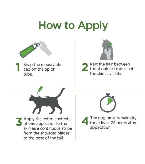 Vetality, Naturals Flea & Tick Topicals For Cats Wilco Farm Stores