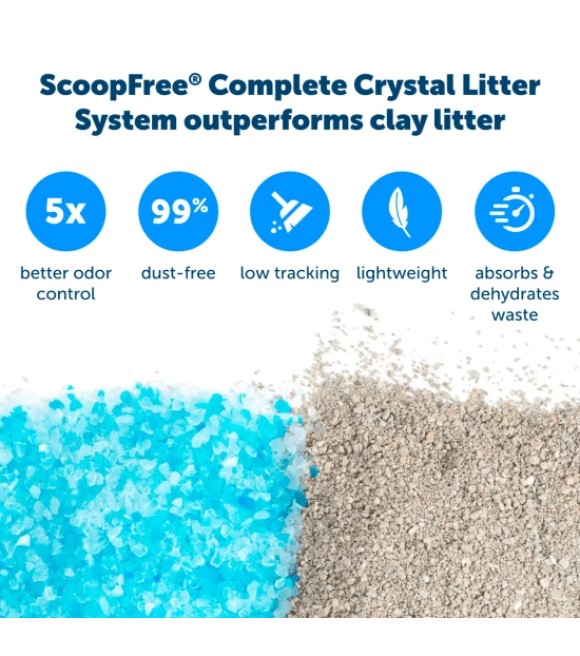 PetSafe, ScoopFree Blue Disposable Crystal Litter Tray, 1 pk