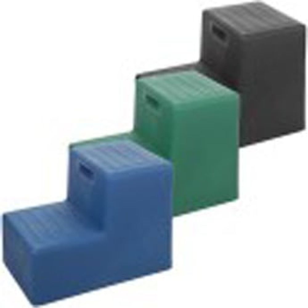 High Country Plastics, Mounting Box 2-Step