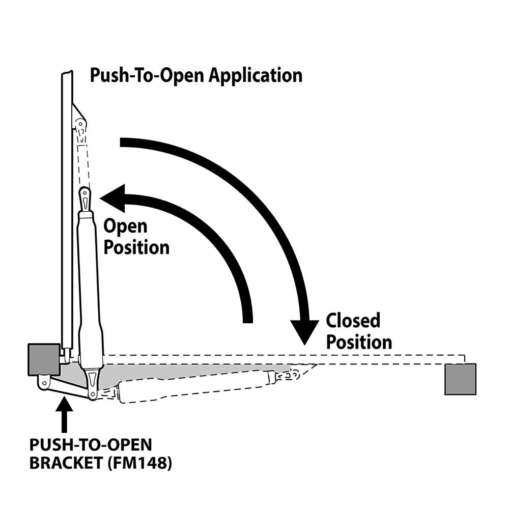 Mighty Mule, Push to Open Bracket for Automatic Gate Openers