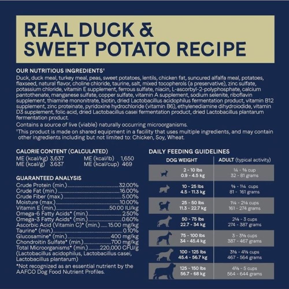 Canidae, Pure Grain Free Real Duck & Sweet Potato Recipe, Dog Food