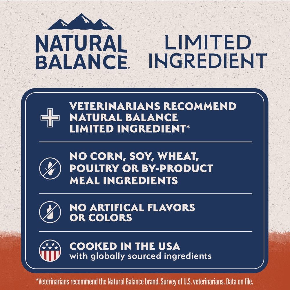 Natural Balance, Salmon & Sweet Potato Grain Free Recipe, 24 lb