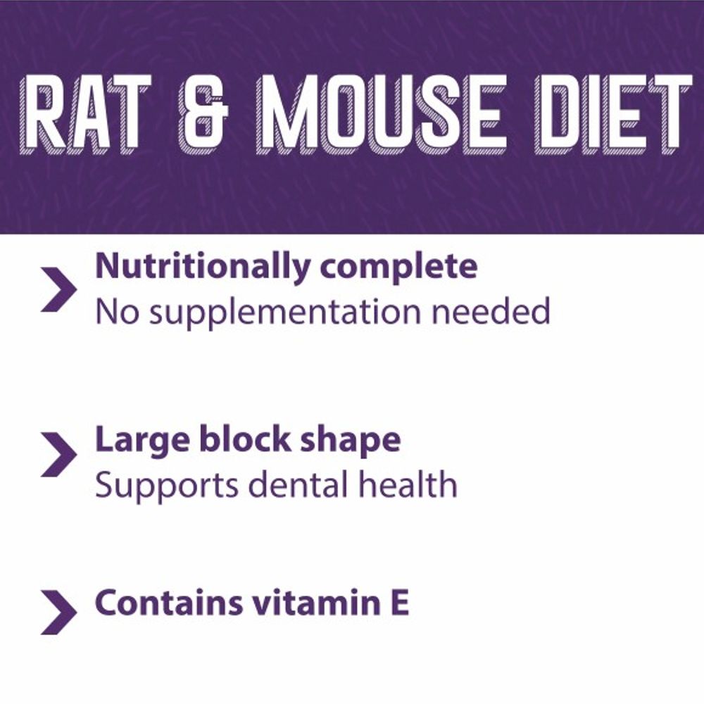 Mazuri, Rat & Mouse Diet, 25 lb