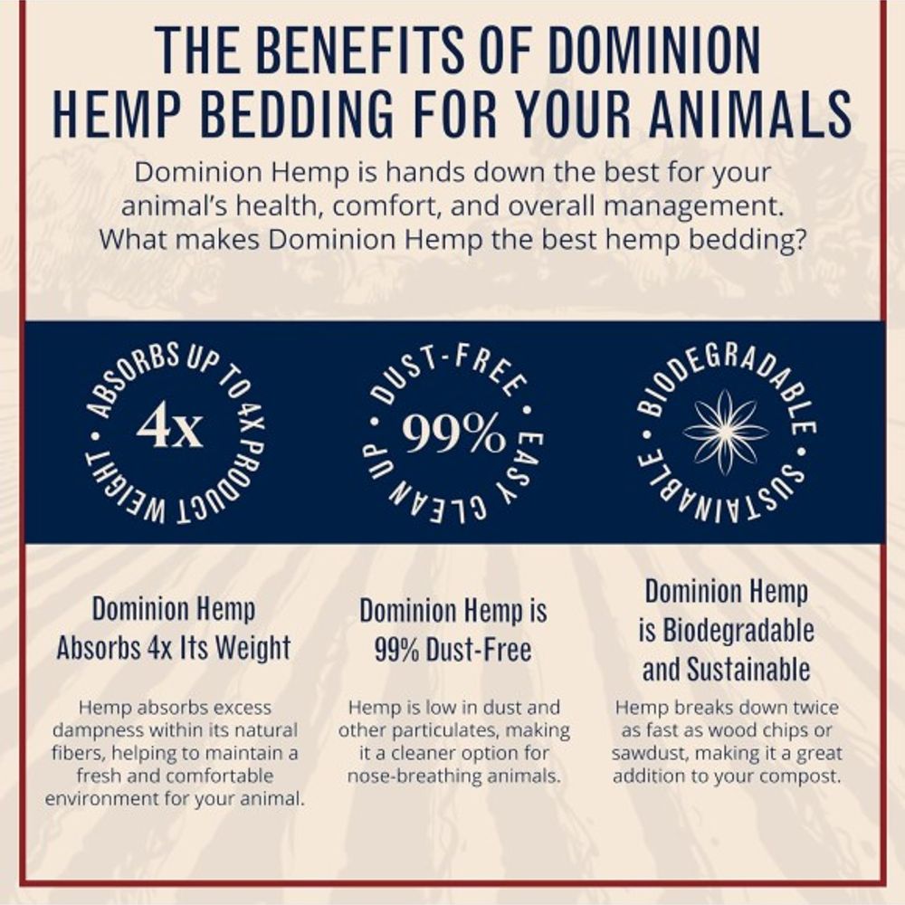Dominion Hemp, Large Animal Hemp Bedding, 285 L