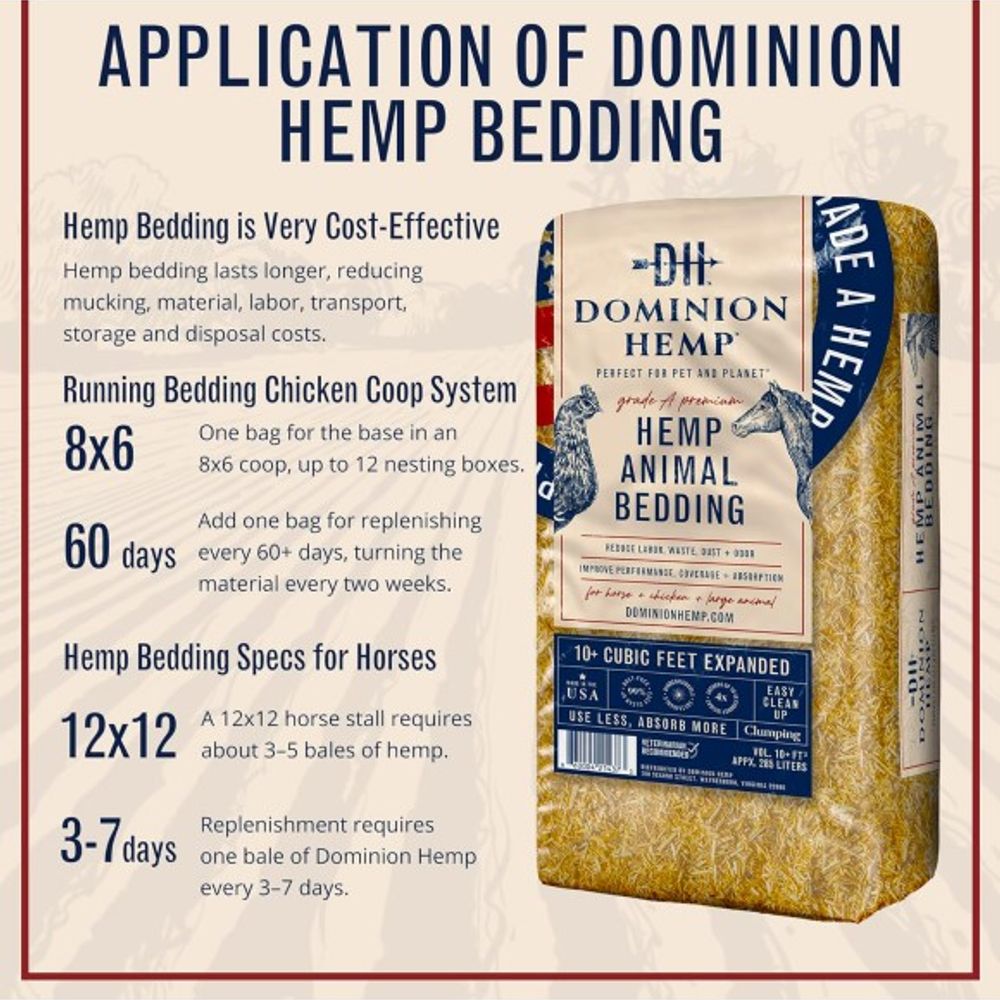 Dominion Hemp, Large Animal Hemp Bedding, 285 L