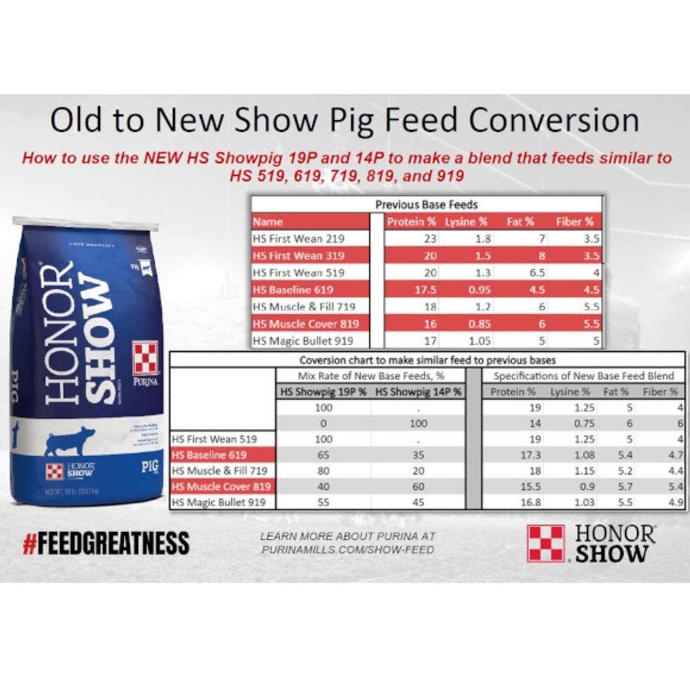 Purina, Honor Show Showpig 14P BMD, 50 lb 