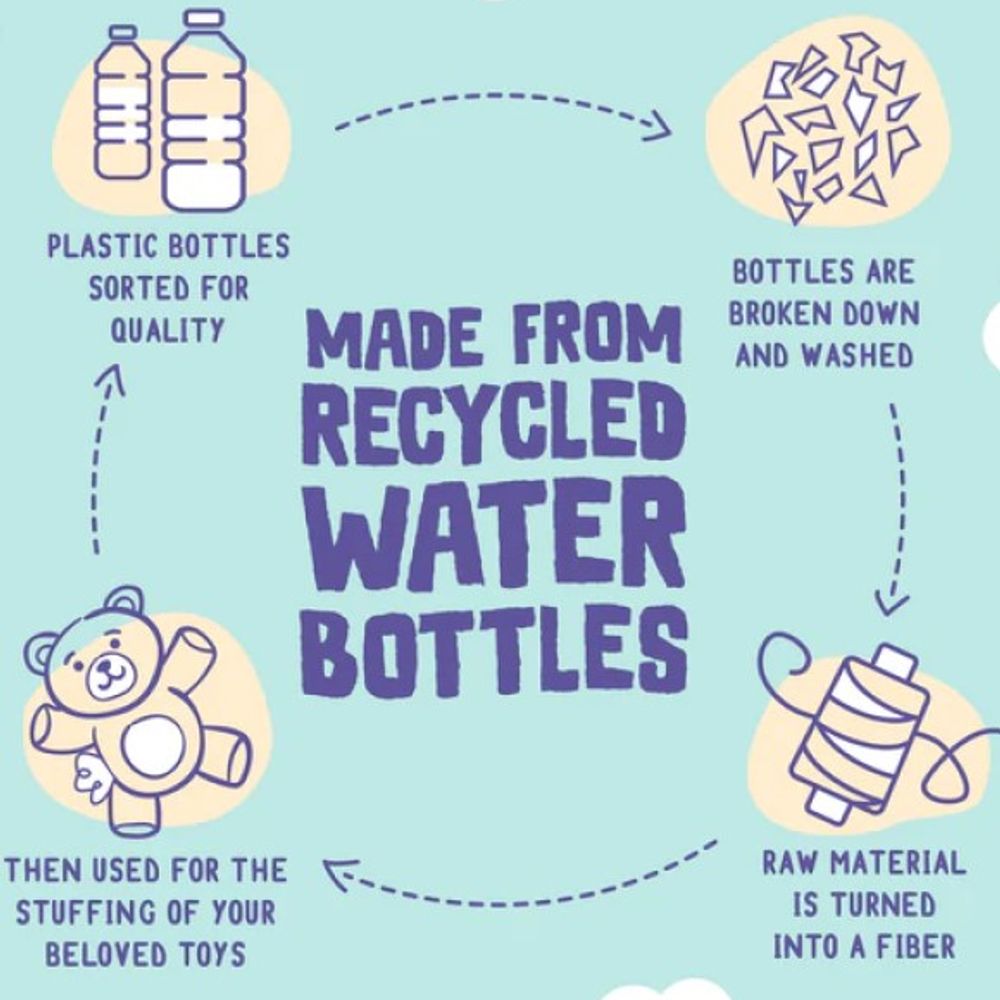 Snugarooz, Murray The Manatee Plush