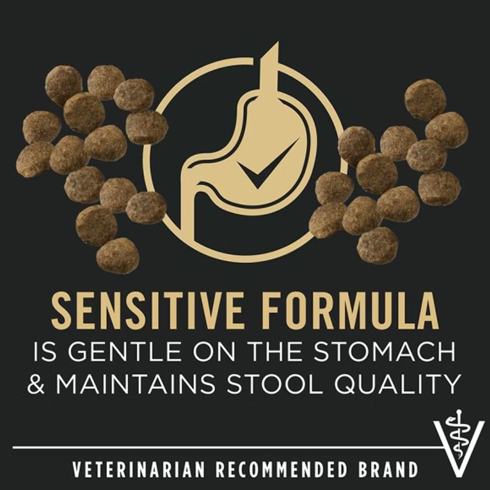 Purina Pro Plan, Puppy Sensitive Skin & Stomach Salmon & Rice Formula Dog Food, 24 lb 