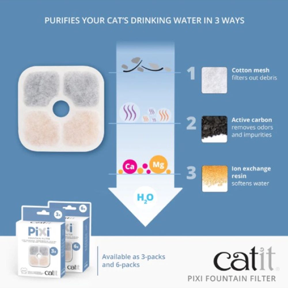 Catit, PIXI Fountain Filter, 3 pk