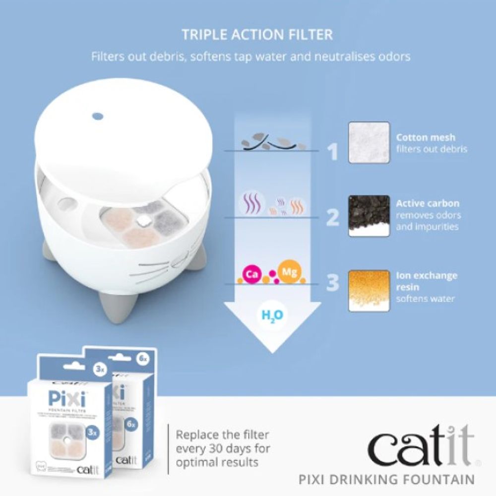 Catit, PIXI Fountain 