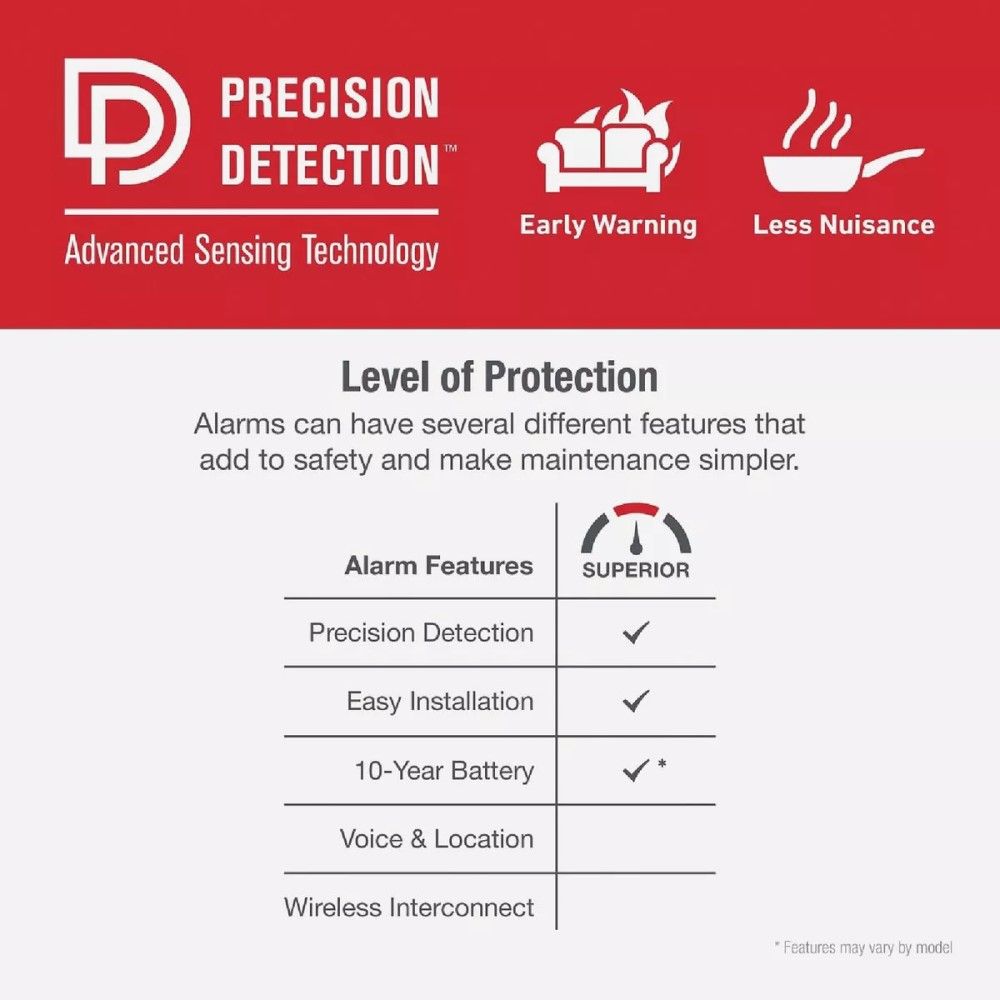 BRK, 10-Year Battery Ionization Smoke Alarm