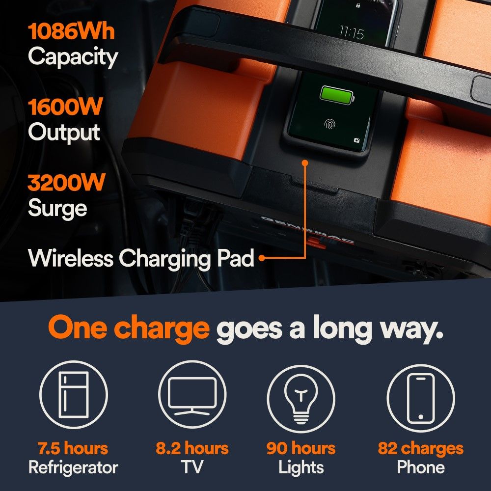 GENERAC, GB1000 1600W Portable Power Station 