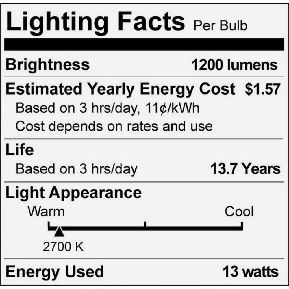 Philips 120W Equivalent Soft White PAR38 Medium Motion & Daylight Sensor LED Floodlight Light Bulb