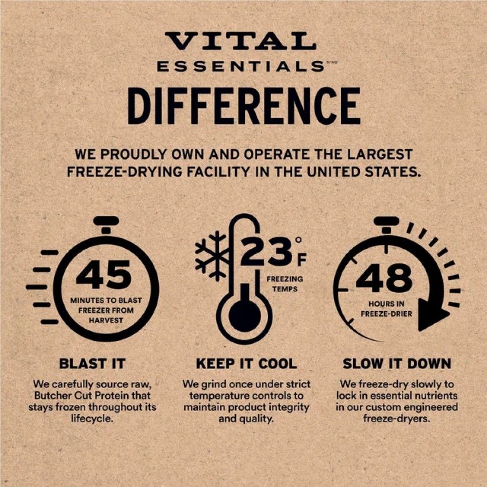 Vital Essentials, Freeze-Dried Raw Duck Entree Mini Nibs, 5.5 oz