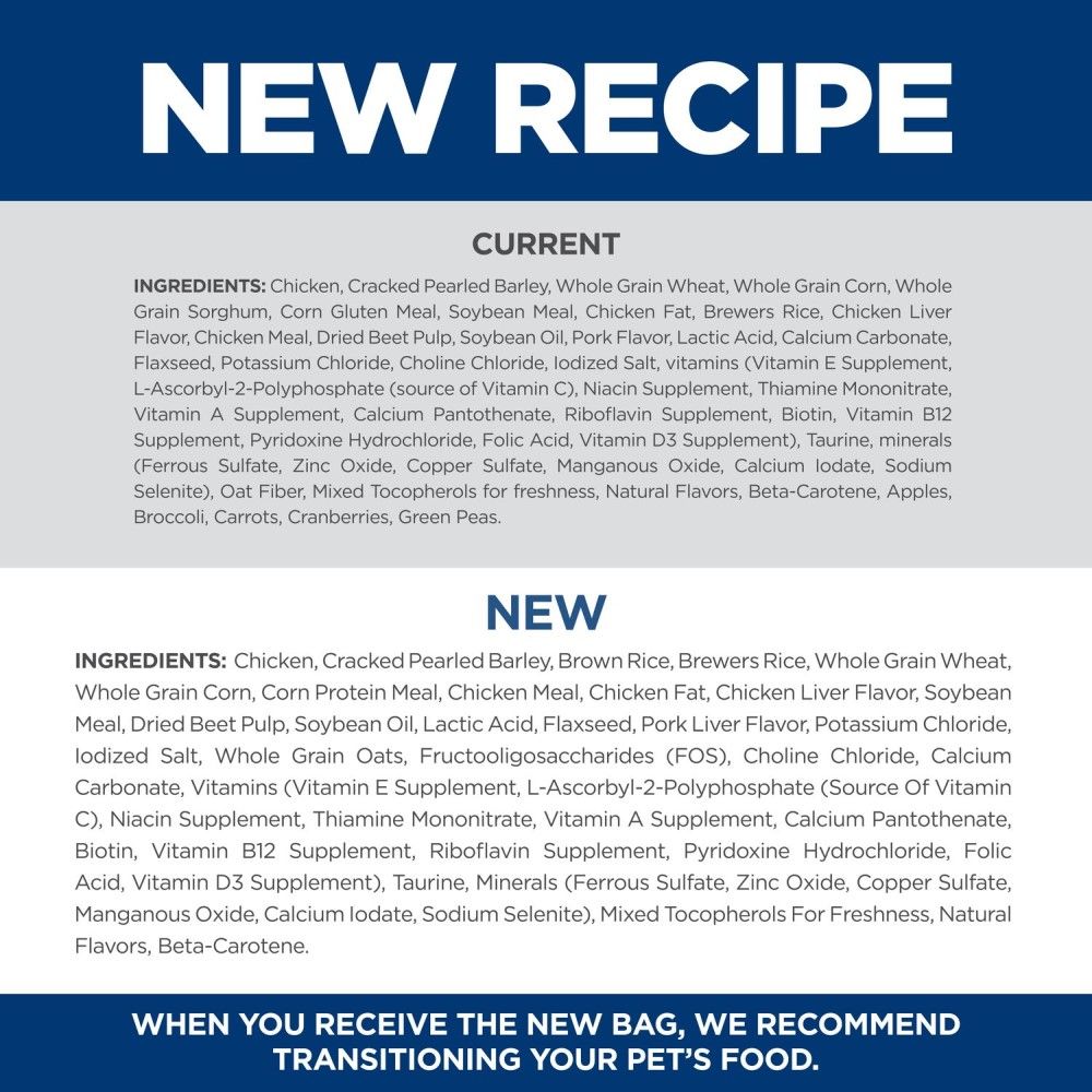 Science Diet, Adult Chicken & Barley Recipe Dog Food