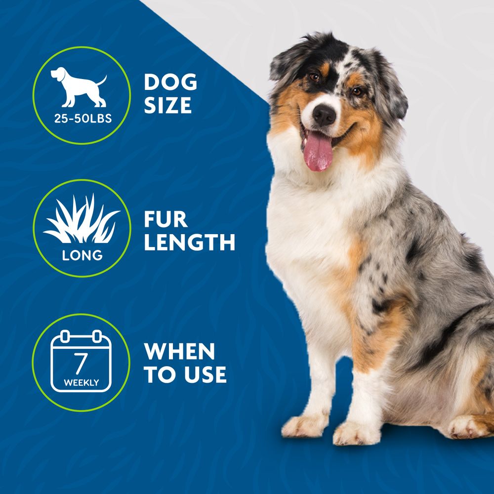 FURminator, Undercoat deShedding Tool Medium Dog Long Hair