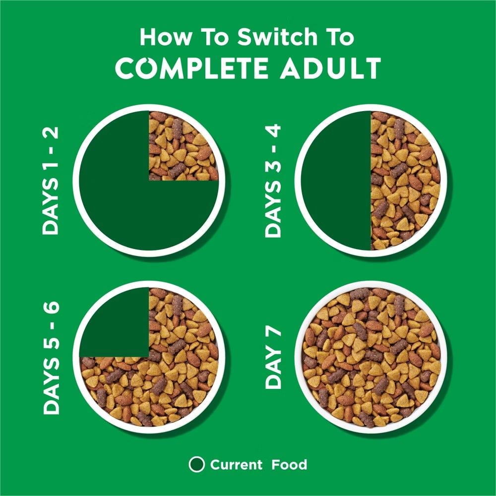Purina, Dog Chow Complete Adult Chicken Dog Food, 44 lb