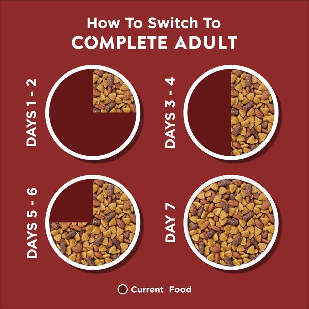 Purina, Dog Chow Complete Adult Beef Dog Food, 44 lb