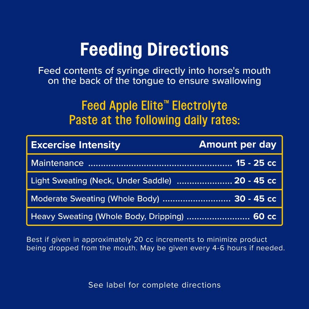 Farnam, Apple Elite Electrolyte Paste