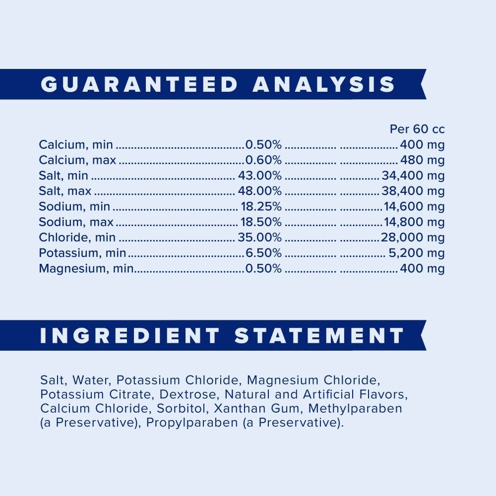 Farnam, Apple Elite Electrolyte Paste